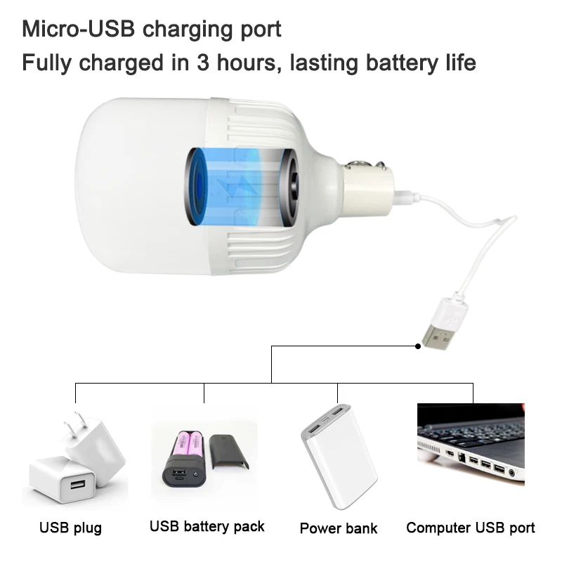  Китайская аварийная лампа E27 3 Вт 4 8 11 21 24 Usb перезаряжаемая светодиодная