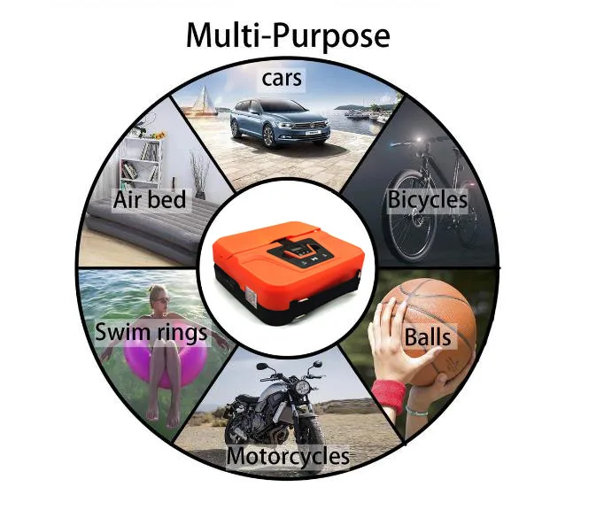 Portable DC 12 volt mini square car air compressor tire inflator pump with digital tire pressure gauge