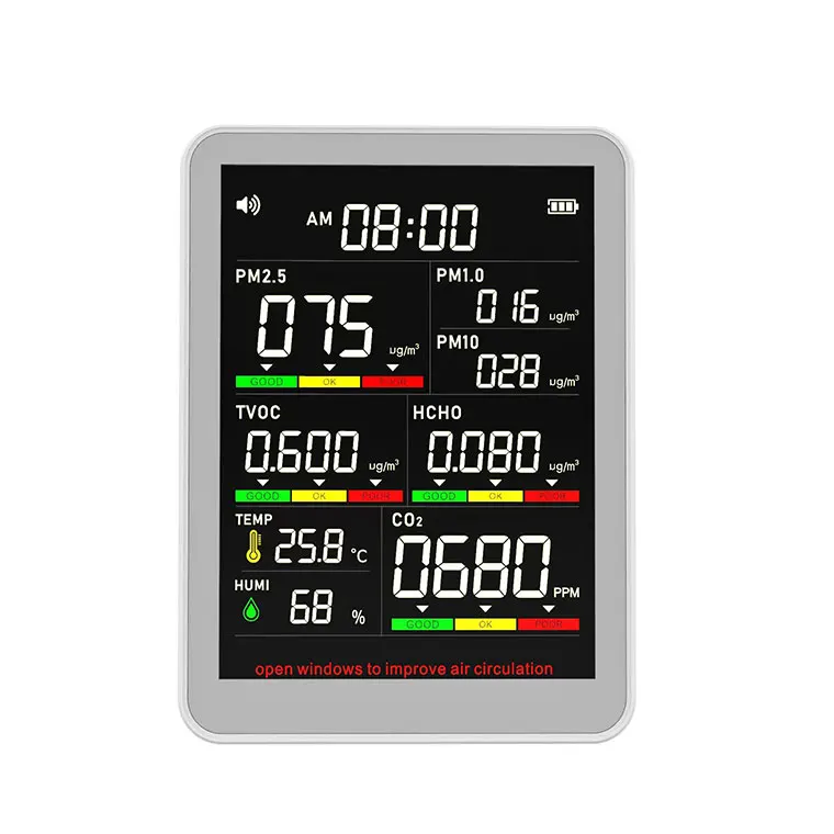 Magical Gas Monitor 8 in 1 PM2.5 PM1.0 PM10 TVOC HCHO CO2 Temperature Humidity Air Quality Monitor