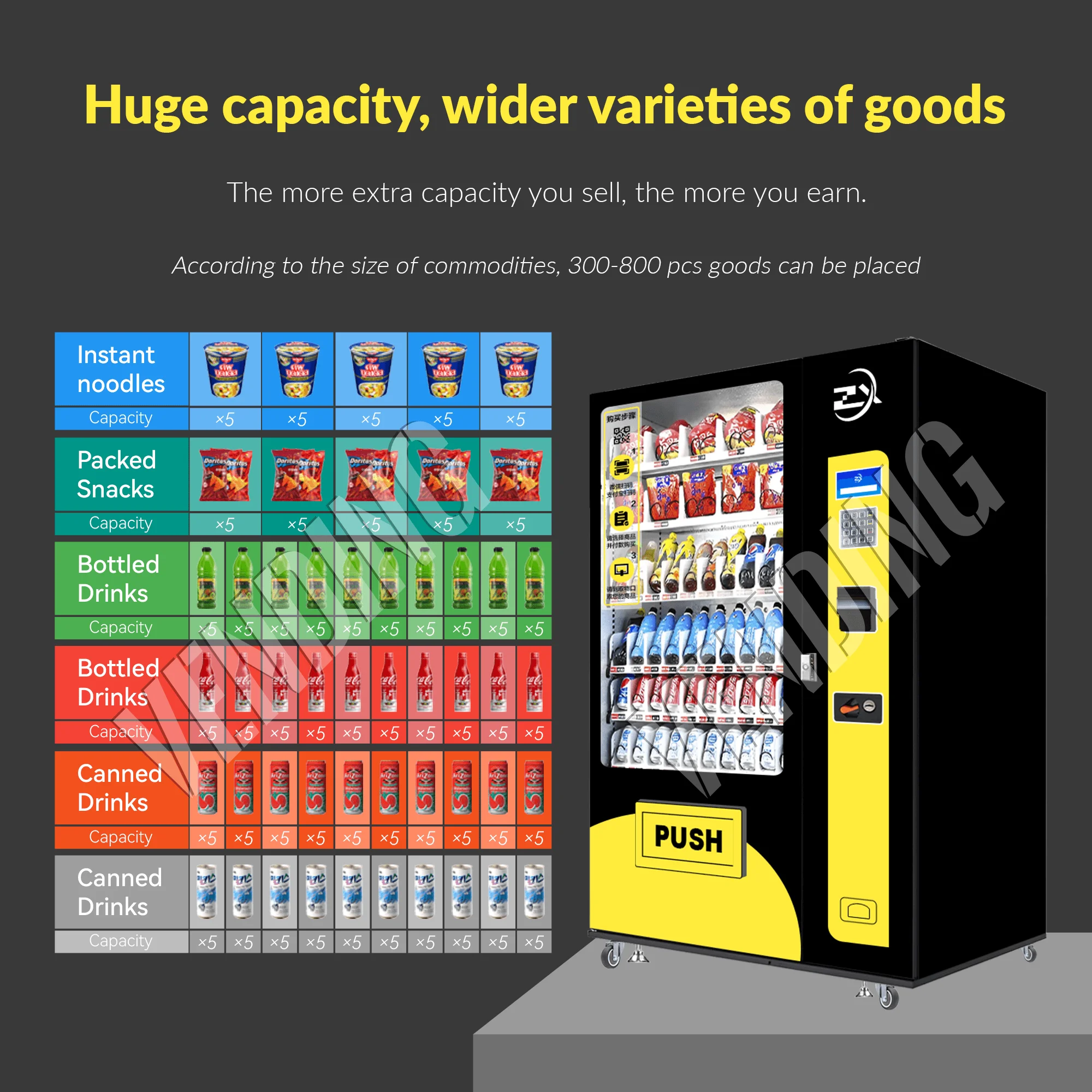 Vending Machine Foods And Drinks Export Europe Popular Snack Drink Combo