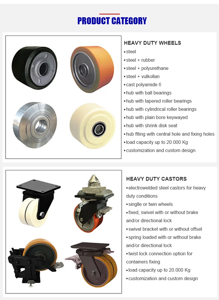 Fast Delivery Hot Selling Heavy Duty Cast Polyurethane Rollers Stainless Steel Industrial Shelves Castors