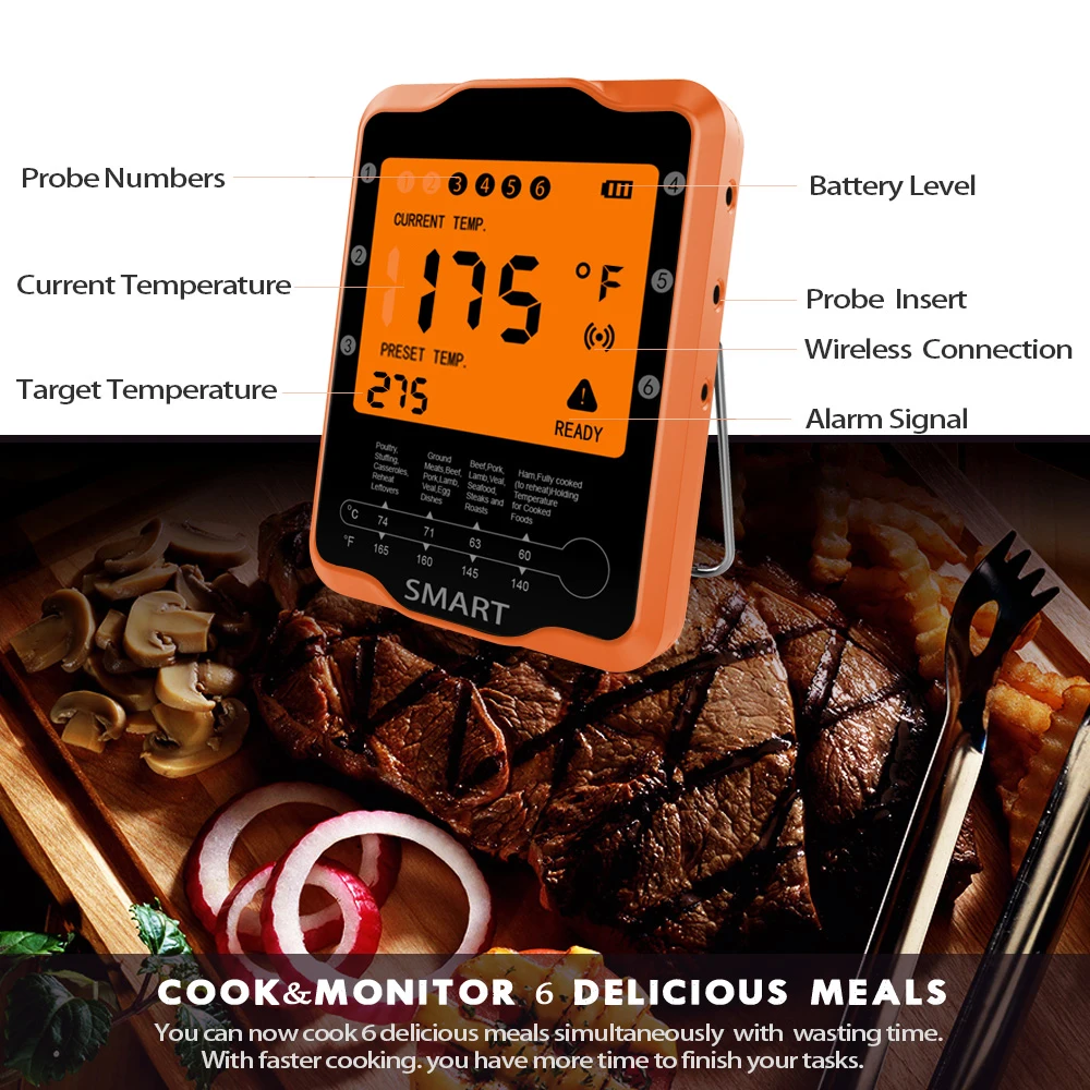 Цифровой термометр для барбекю, умный термометр с большим экраном и беспроводным подключением через приложение
