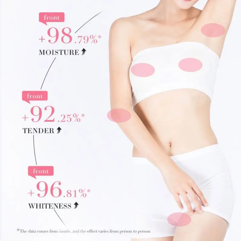 Sadoer Wholesale Bioaqua Massage Lip Areola Pink Gel Body Care Products Women Breast Cream