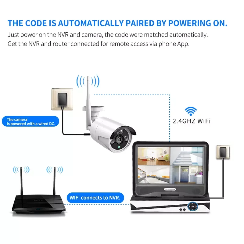 Eseecloud IP65 Waterproof 10.1' Monitor NVR Kit 1080P Wireless CCTV Security Camera 4CH WiFi Kit Video Surveillance System