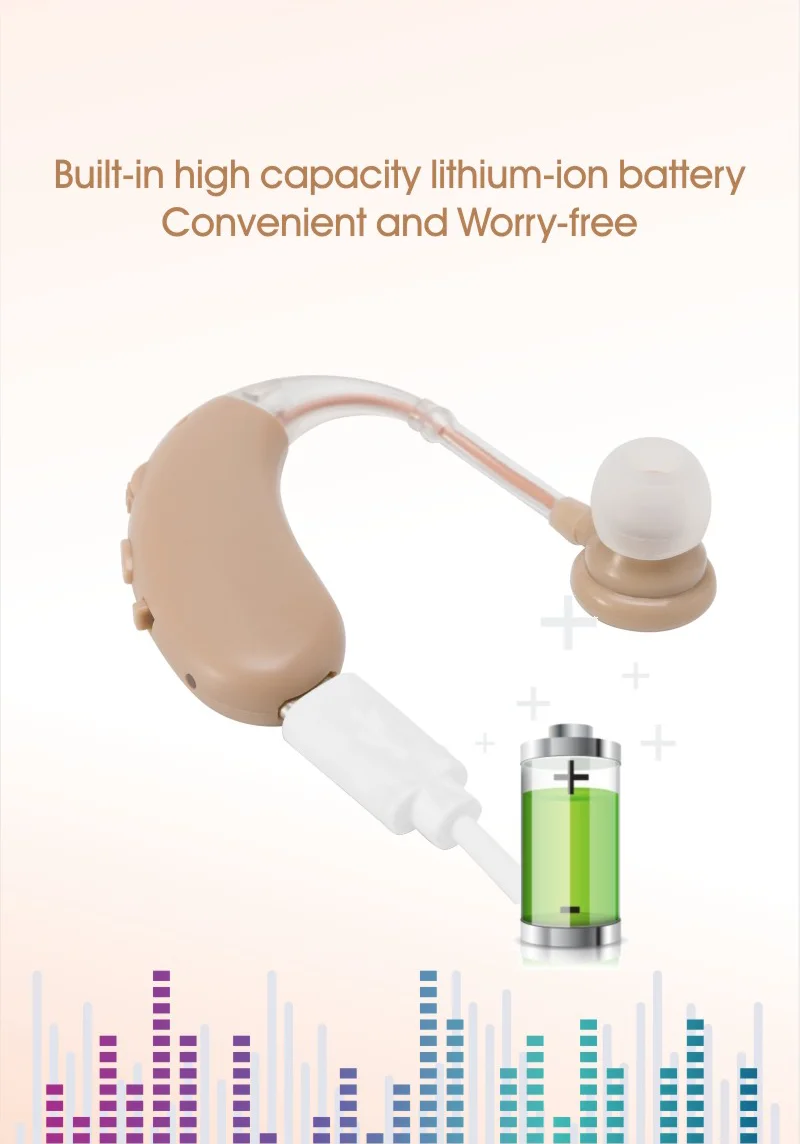 Best Sale High Quality Invisible Hearing Aids Rechargeable CIC Digital Hearing Aid For Severe Hearing Loss