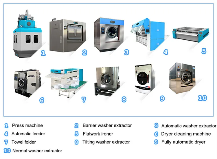 Associated Products.jpg