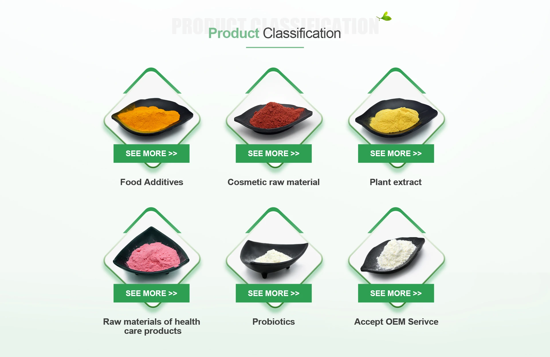 Top Grade Fish Oil/Omega3 Fish Oil Bulk