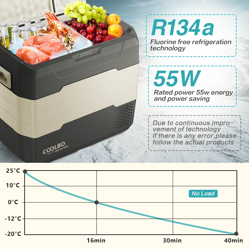 COOLBO AWG55 50L Anti-odor Dual zone Car Compressor Fridge 12V 24V Refrigerator Cooler Box For Outdoor Camping