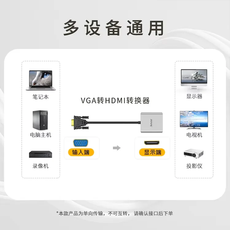 1080P VGA в HDMI конвертер с микро-USB источник питания аудио 3 5 мм видео папа-HDMI Женский адаптер