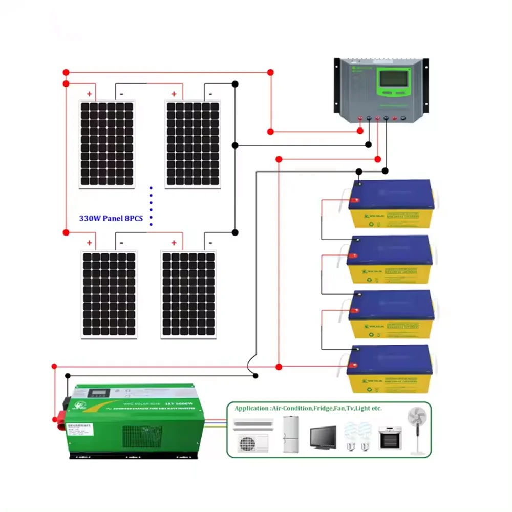 WHC SOLAR Renewable Energy Power Generator 6Kw 10Kw 20Kw Battery Storage Panel System Off Grid Complete Solar Home System
