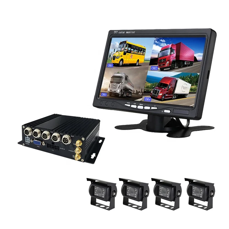 8-канальный сетевой видеорегистратор 1080P dvr Мобильный с поддержкой 3G 4g gps
