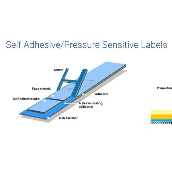 Flash Pvc Self-Adhesive Vinyl Sticker Film Paper Adhesive Label Film Paper Laser Printed Label Paper