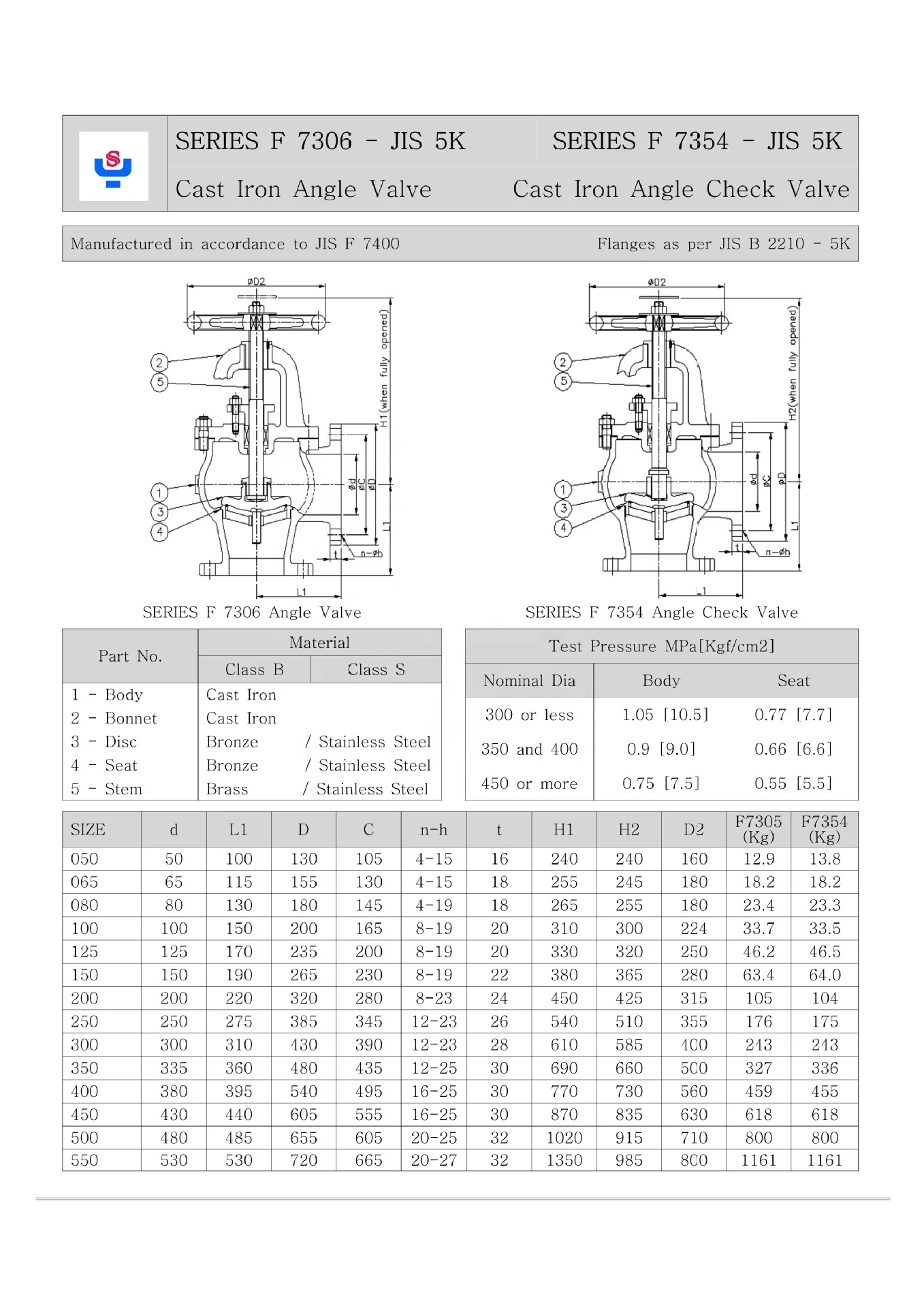 Cast Iron JIS Marine Angle Valve F7354 5K 50A 65A