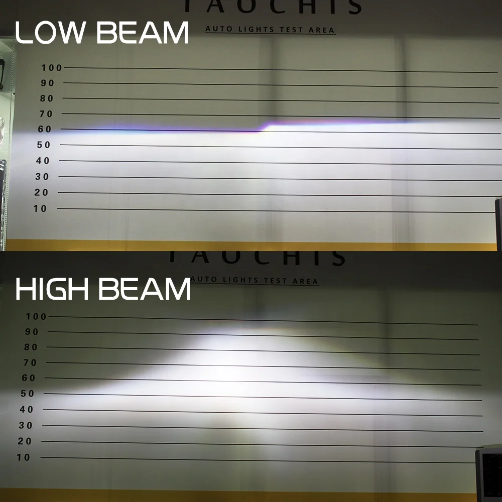 
TAOCHIS Car 3.0 inch Bi xenon Projector lens Fog light H11 lamp for Toyota Lexus Peugeot Suzuki CITROEN foglamp with hi/lo beam 