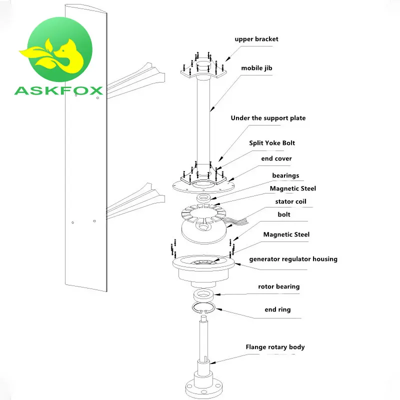 Hot Sale 2000W 48V Small Wind Turbine Alternative Energy Generator Wind Power System