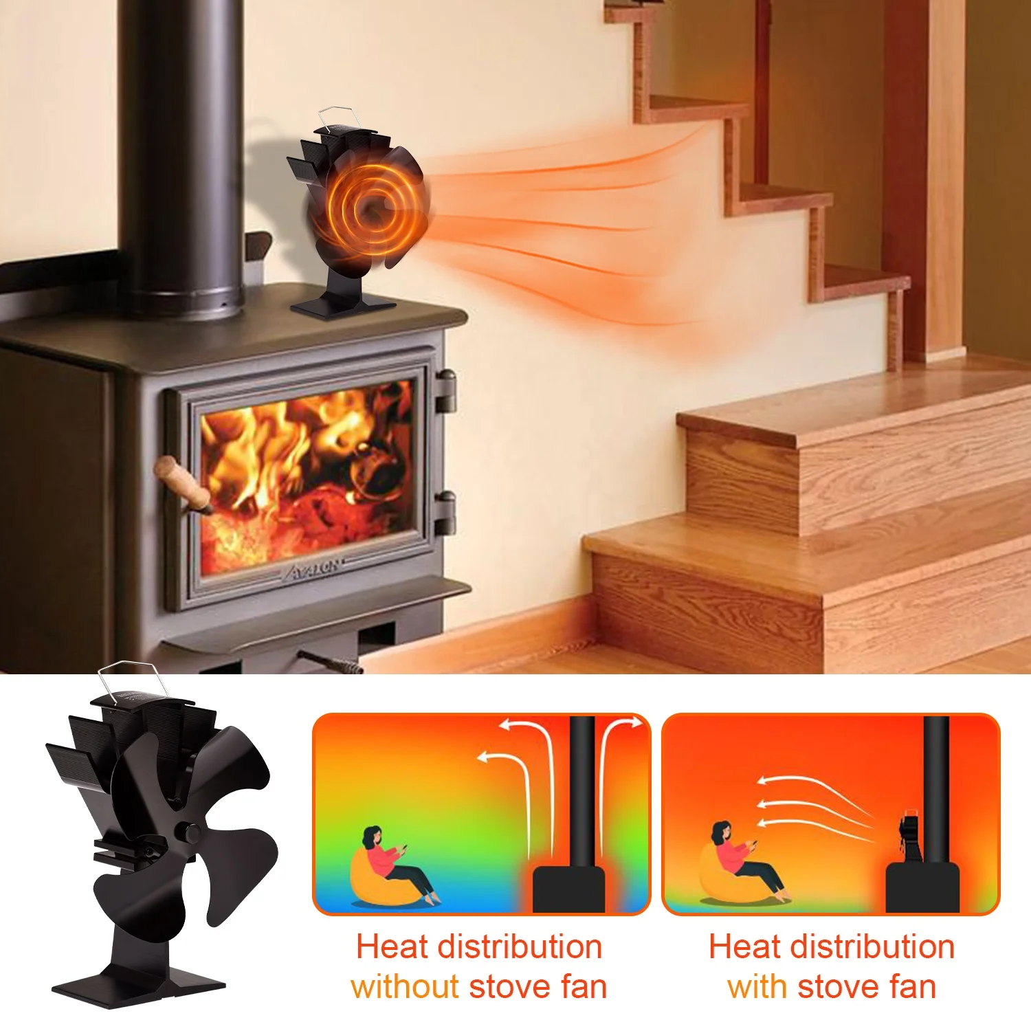 Heat Powered Wood Burning Stove Fan European Style Freestanding Fireplace Stove Fan