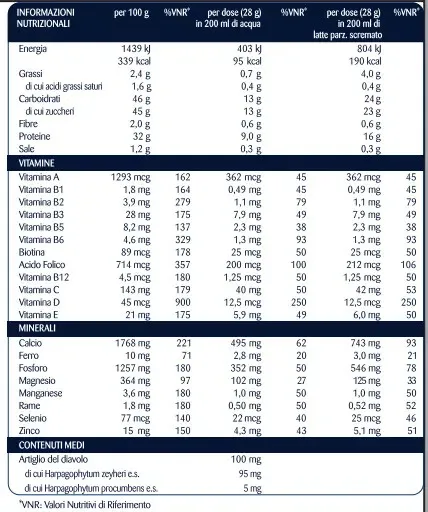 Made In Italy Great Quality Matt Chocolate Flavor Powder Healthcare Supplement Vitamins Minerals And Proteins