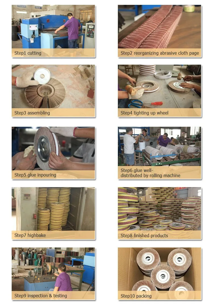 High temperture treated aluminum oxide coated abrasive cloth roll india specially for flap wheel conversion