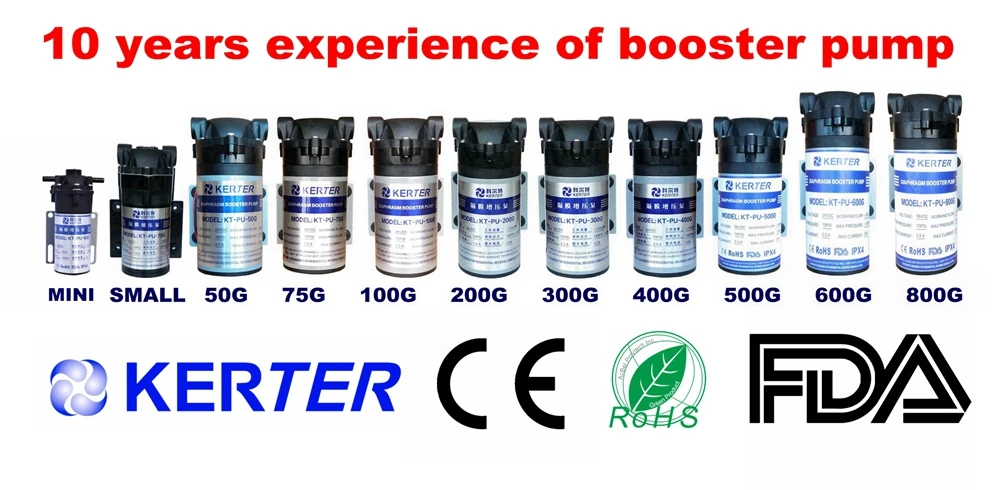KERTER RO pump