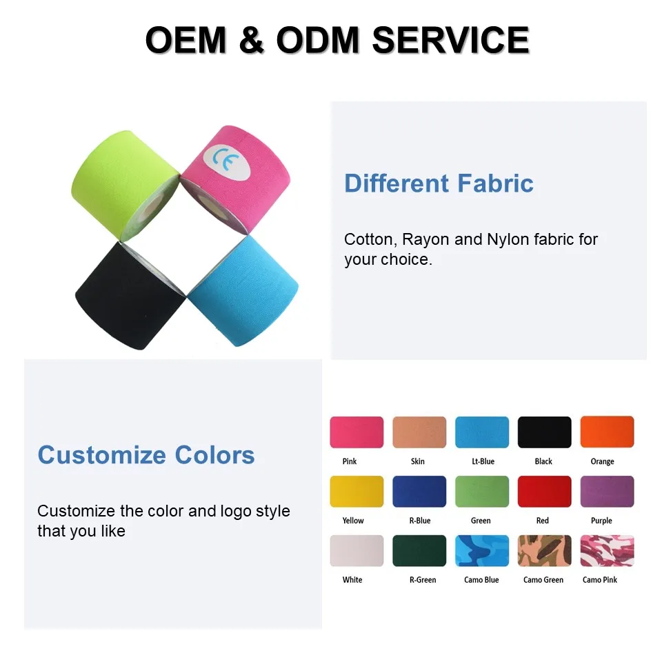 Medical Grand Mouth Tape for sleeping with OEM Service