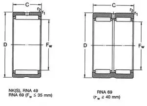 Without inner ring needle roller bearing NK110/40 needle bearing