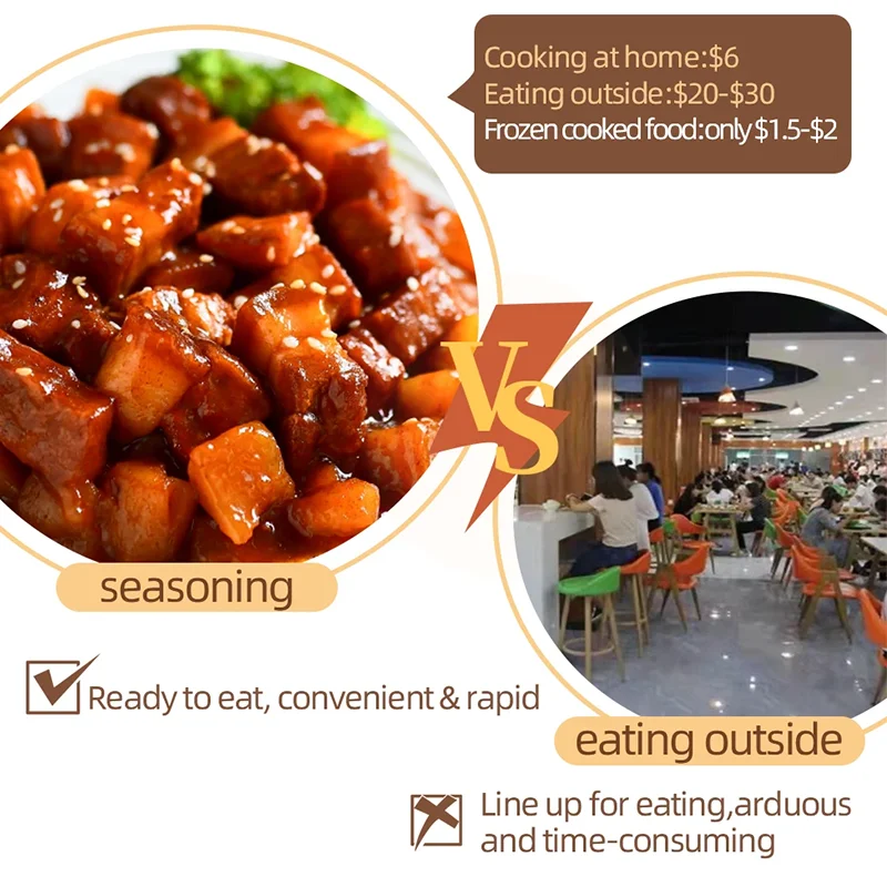 Factory direct sales All purpose steamed dishes Braised pork with honey sauce healthy food products Chinese food products