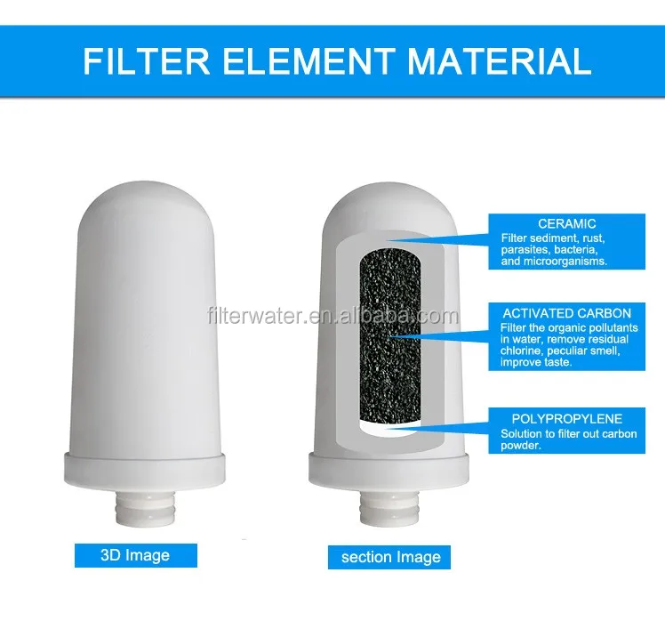 New upgraded system water purifier water treatment filters drinking water faucet pull out kitchen tap filter