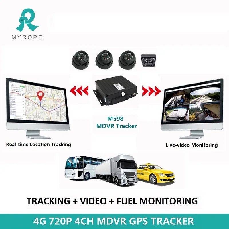 Автомобильный видеорегистратор GPS школьный автобус 4 канала 3G 4G Wi-Fi MDVR GPS-трекер Sim-карта 3G/4G без системы
