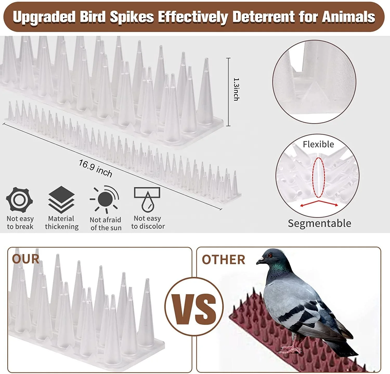 Seicosy Wholesale Hotsale Keeps a Pigeon Away Off Deterrent Plastic Fence Spikes Anti Cat Bird Spikes Strips Bird Repeller