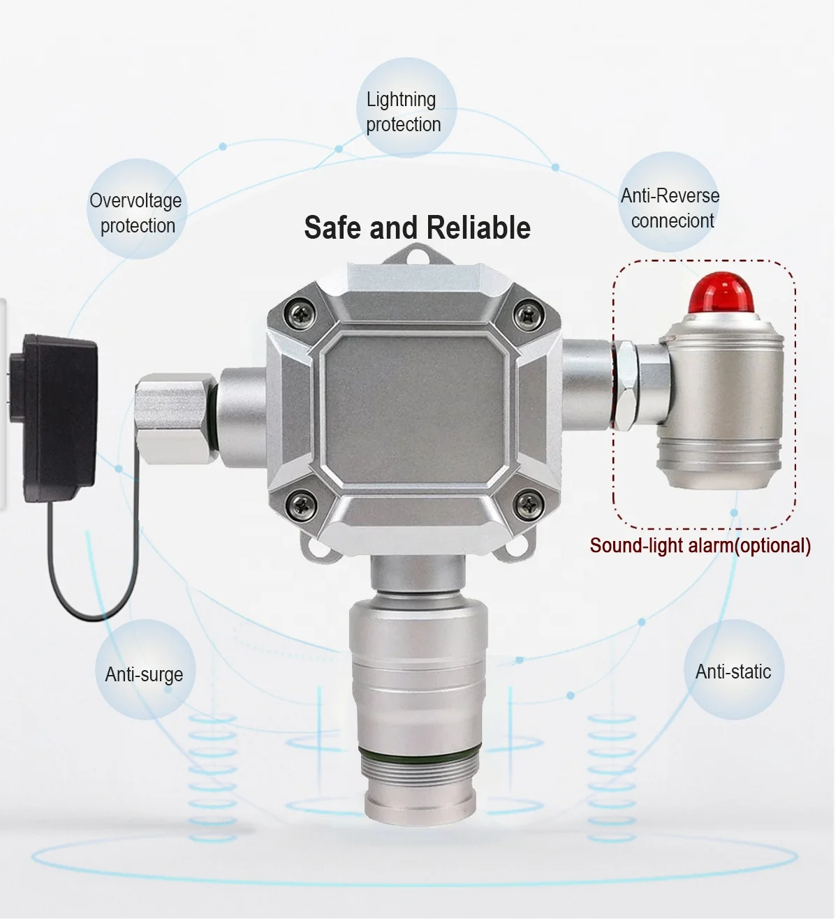 ZETRON MIC300-Fixed Gas Analyzer for Carbon Monoxide Oxygen Depletion Carbon Dioxide Ammonia LEL EX H2S NH3 With Multiple Alarms