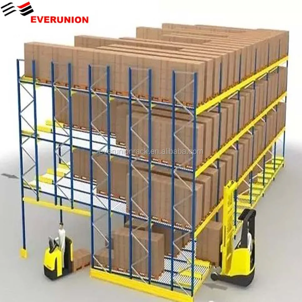 
High Quality Best Selling Gravity Flow Racking/Gravity Racking Made in China 