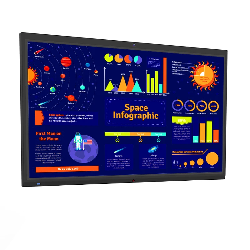 Price Of Interactive Electronic Whiteboard For School