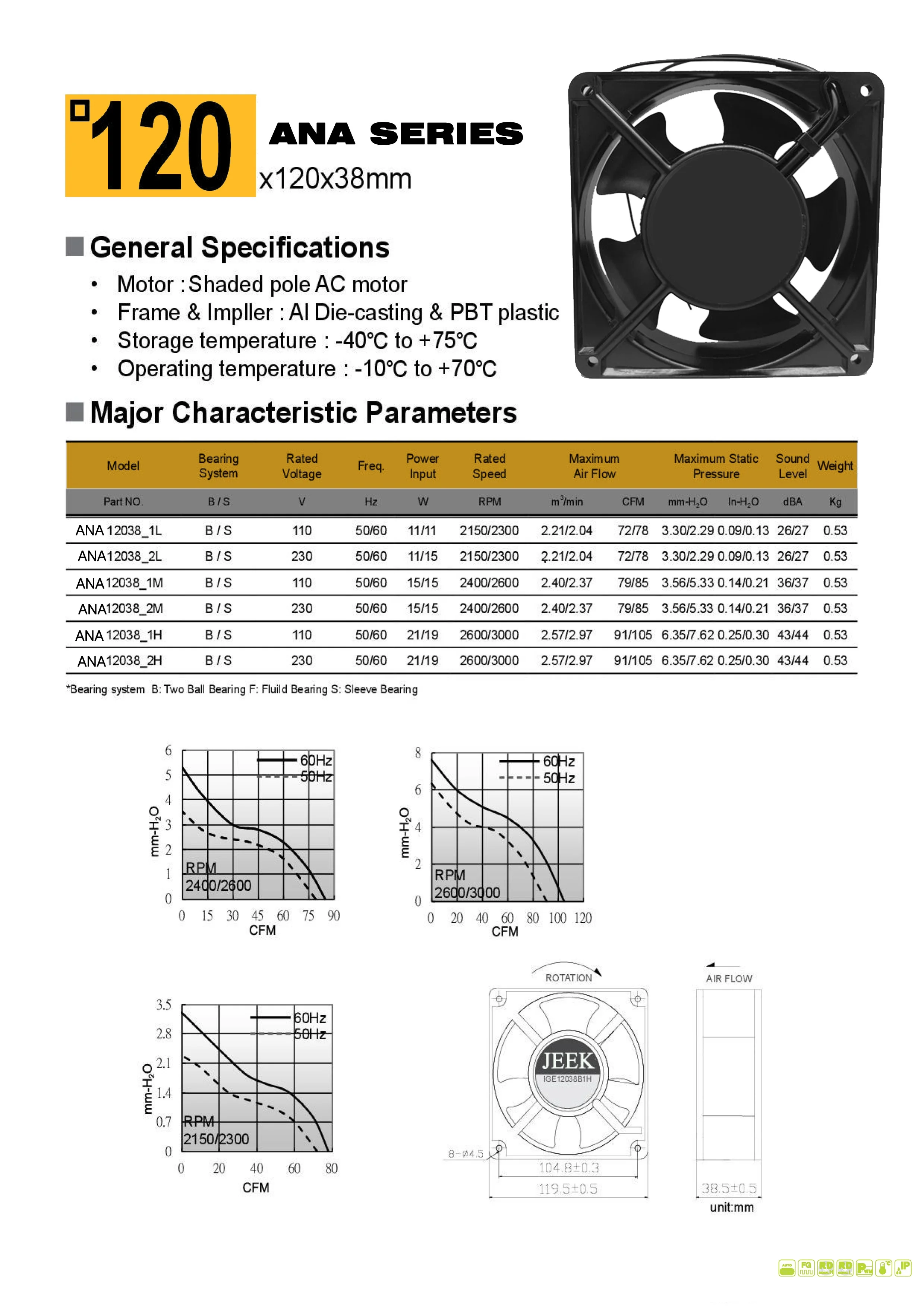 12038 115v 220v 240v 120mm Air Cooling Axial Flow Fan With Ec Motor For Outdoor