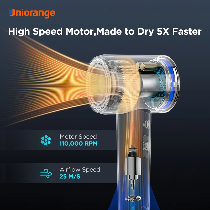 New Grip Induction plasma Hair Blowing Machine Strong Power Silent Brushless Motor Hair Dryer