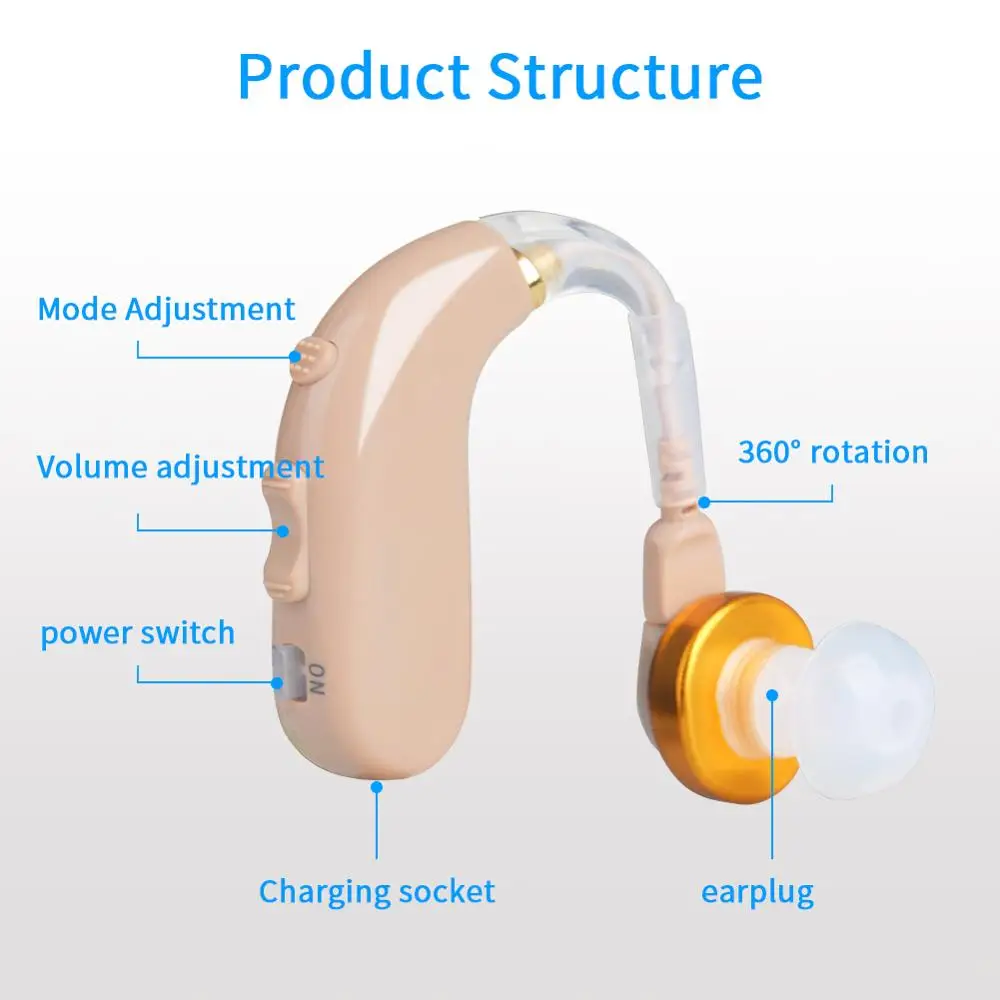 
China BTE hearing aid portable mini hearing aids china hearing aids 