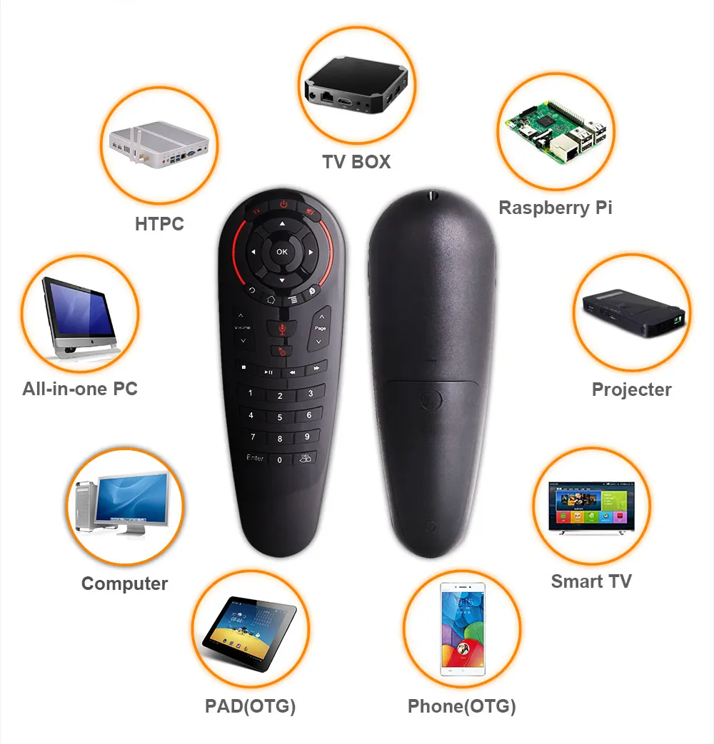 G30 G30S With Gyroscope Gyro Air Mouse 2.4G Wireless Fly AirMouse  with 33 IR learning key