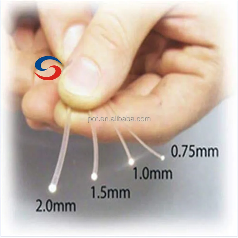 top quality 2700m/roll 0.75mm roll packing decorative plastic led optical fiber POF
