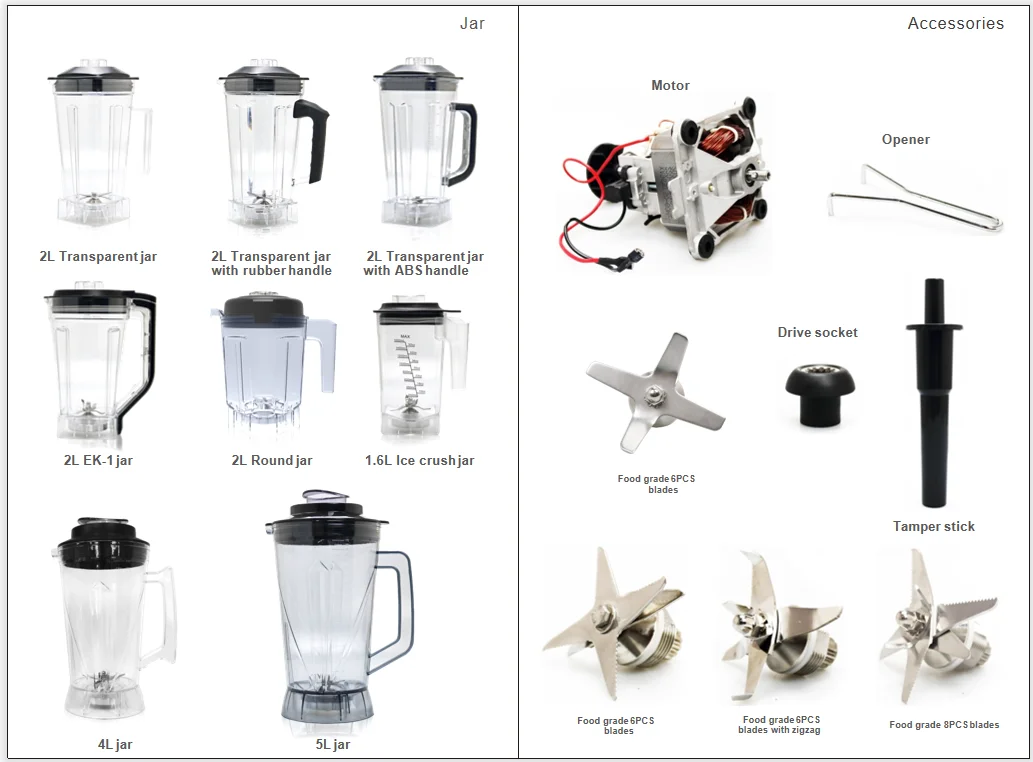 blender juicer mixer spare parts drive socket for blender production and manufacturing accessories