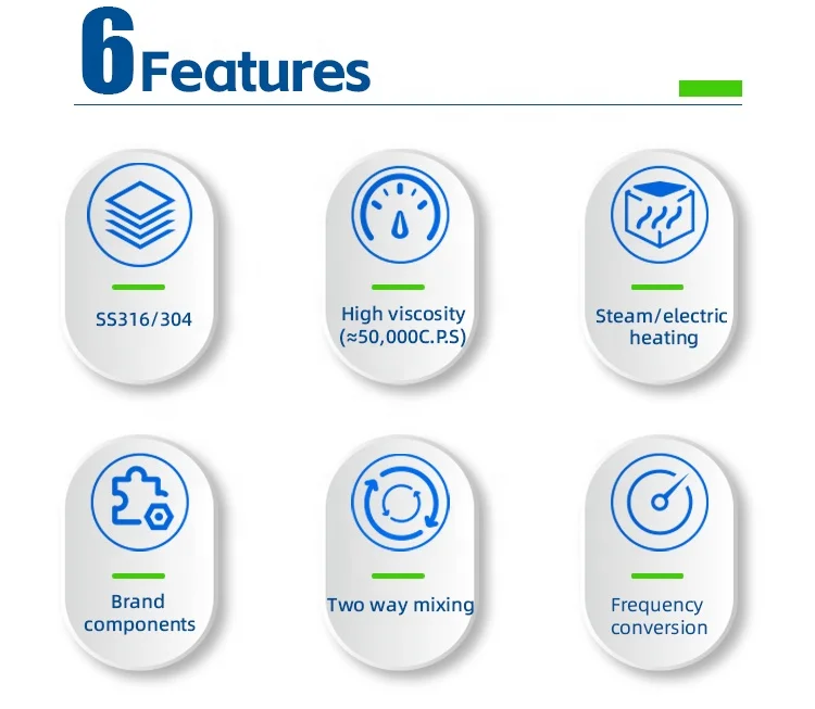CYJX Vacuum Emulsifying Mixer Lipstick Mixing Making MachineFactory Manufacturer Vacuum Emulsifier Machine Make Cheese Equipment