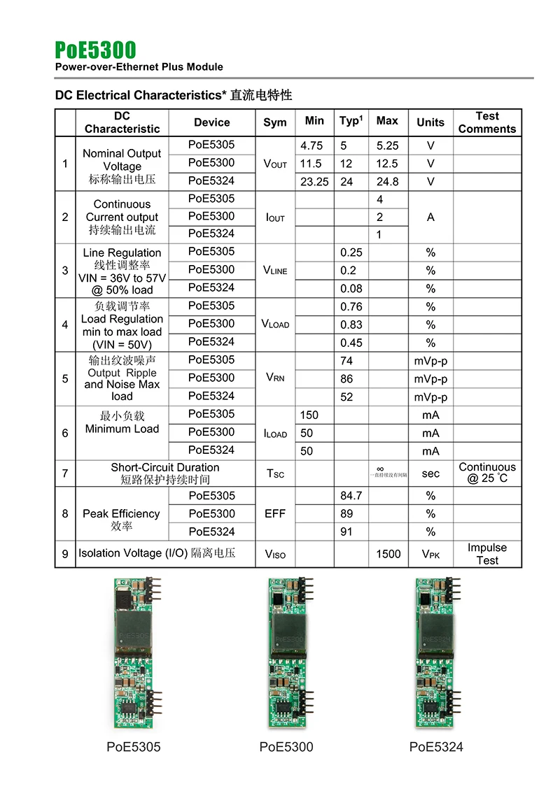 IEEE802.3af/at 12V 2A 30W Max POE Module PoE5300 PIN TO PIN AG5300/AG5312