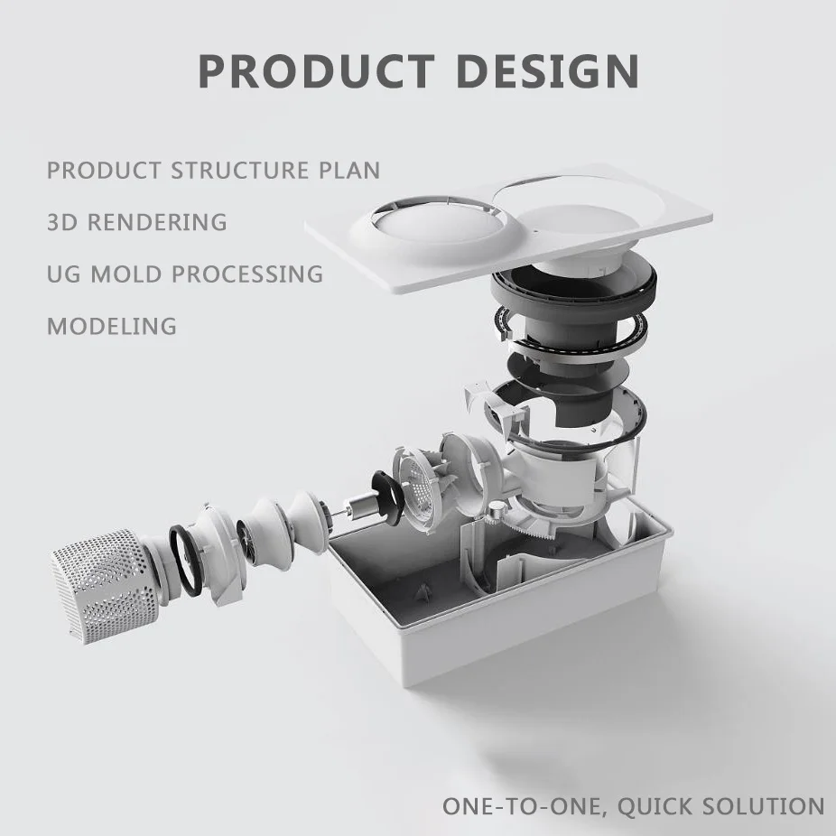Дизайн продукта исследования продукта услуги по разработке промышленного проектирования и разработки