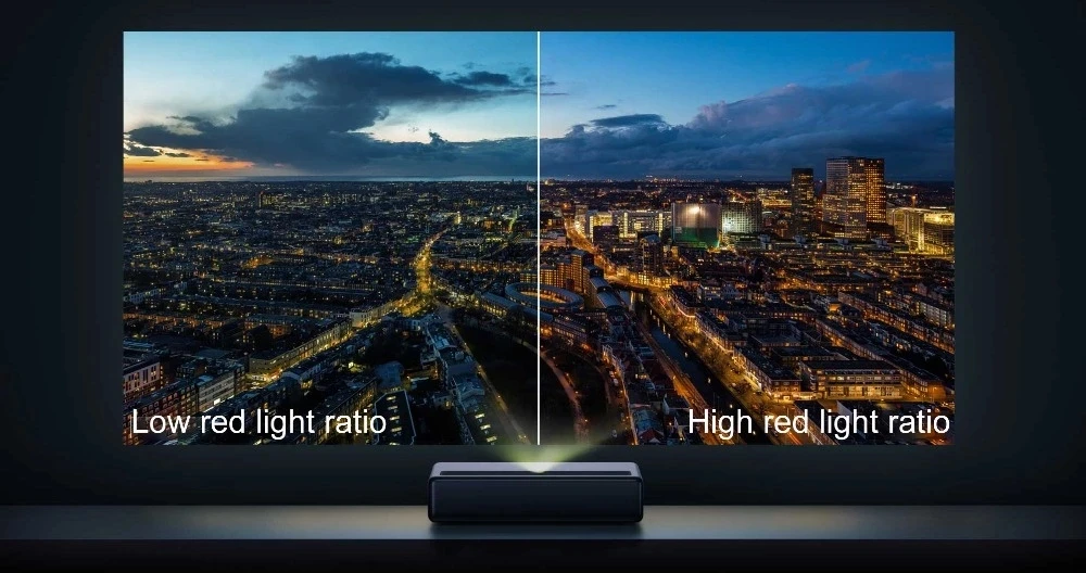  ALPD 3.0 Cinema-Grade Home Theater 1080 Full HD Ultra Short Throw Global Version Original Xiaomi Mi 4K laser Projector 150