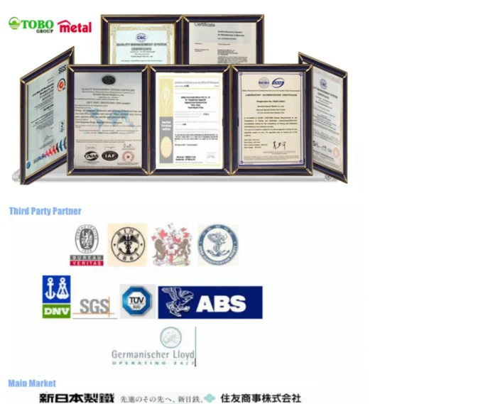 Best Quality T bolts M22 M24 M27  GB37 Brass  For Threaded for Industry