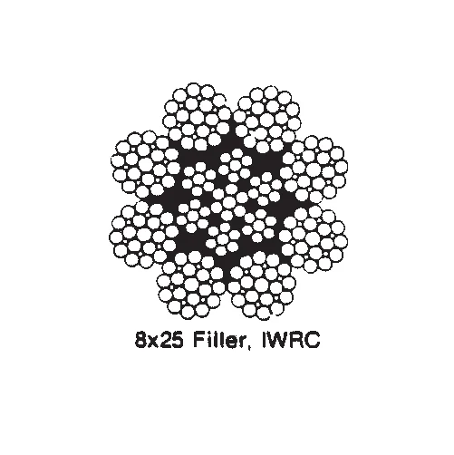 6*21 6*25 6*29 8*25 filler fiber core IWRC  steel wire rope