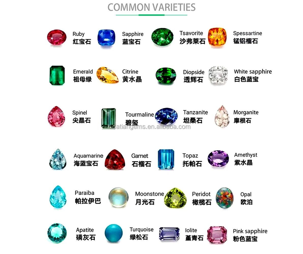 100% Genuine Semi-Precious Gemstone Loose Gemstone 100% Natural Green Diopside for Jewelry Making