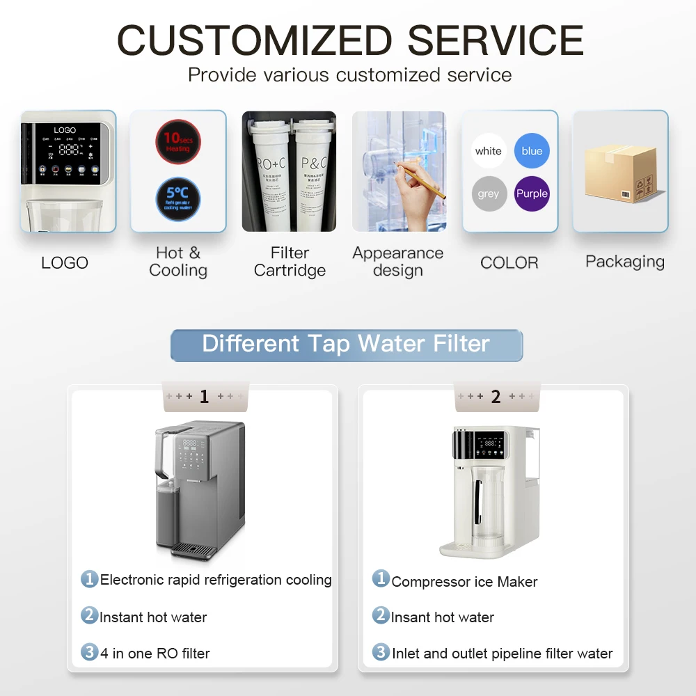 Desktop intelligent instant hot water filter distributor with RO system water dispenser