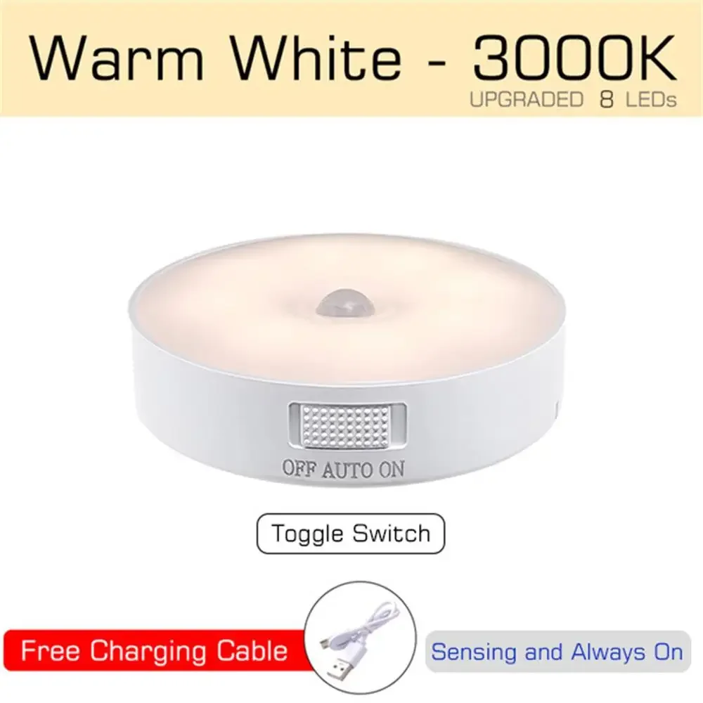 Auto-On LED Night Lamp with Motion Detector USB Powered Modern round Crystal Glass Body PVC Shade Sensor Control Bedroom Kitchen