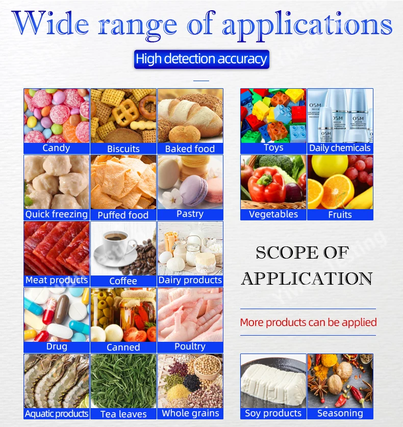 Wholesale 304SUS High Precision Food  Metal Detector Made in china