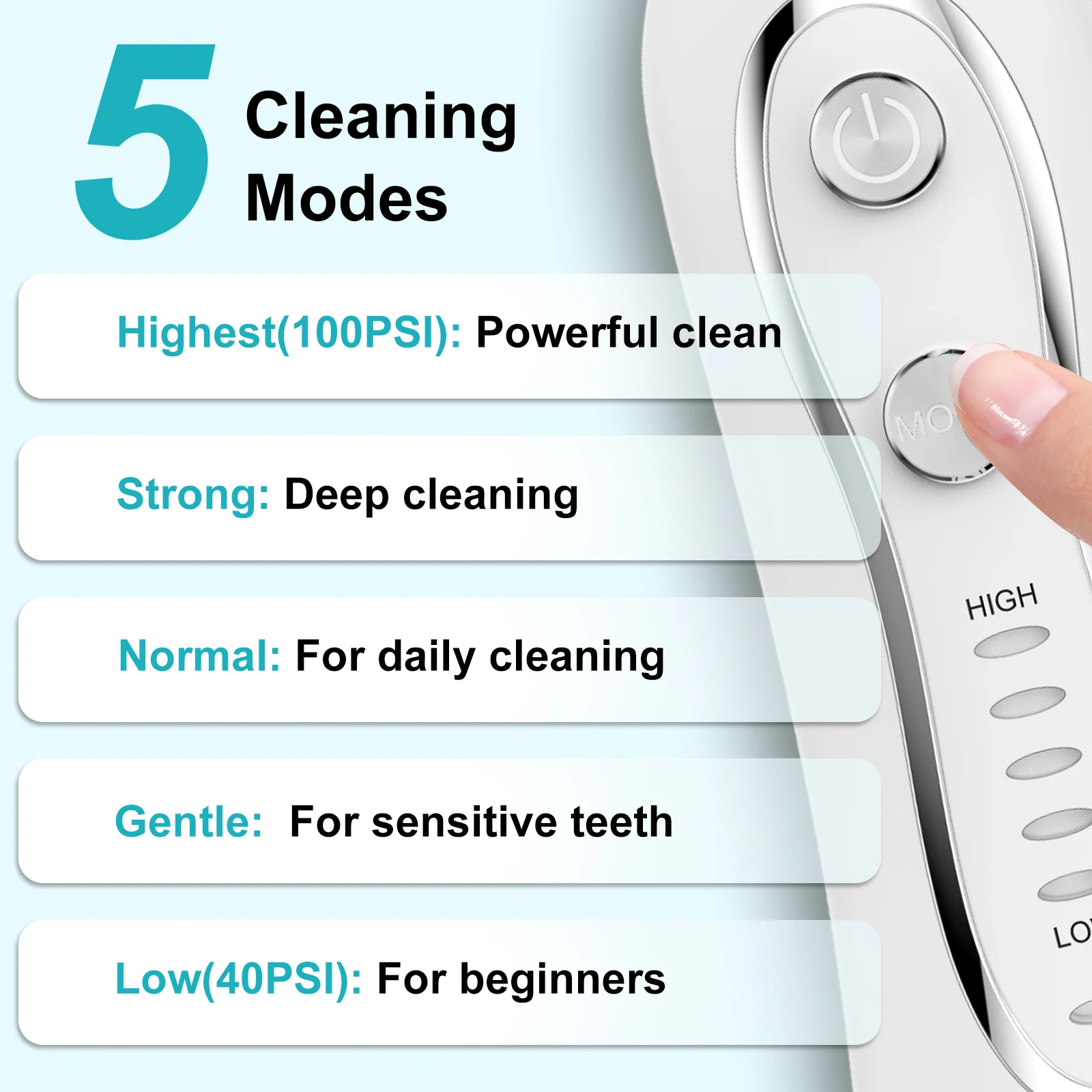 H2ofloss  IPX7 Electric Water Jet Flosser Cordless  300ml Capacity Travel Dental Portable Oral Irrigator Water Pick