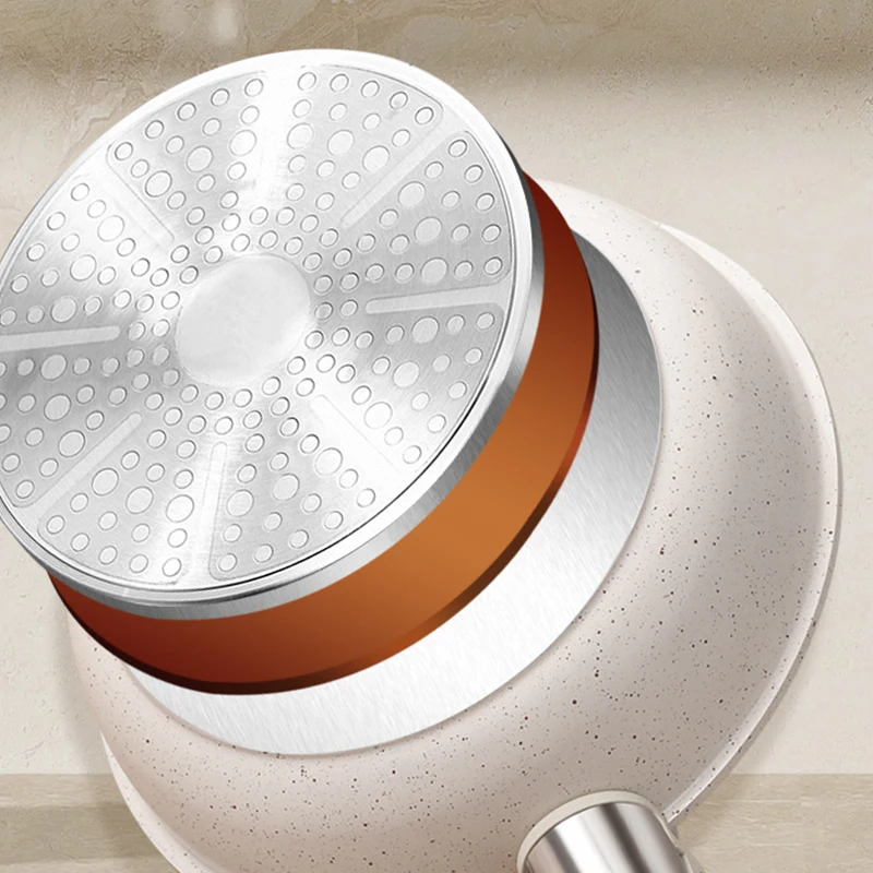 Nordic fashion minimalism style nonstick double thicken bottom healthy removeable detachable handle pan and pot cookware set